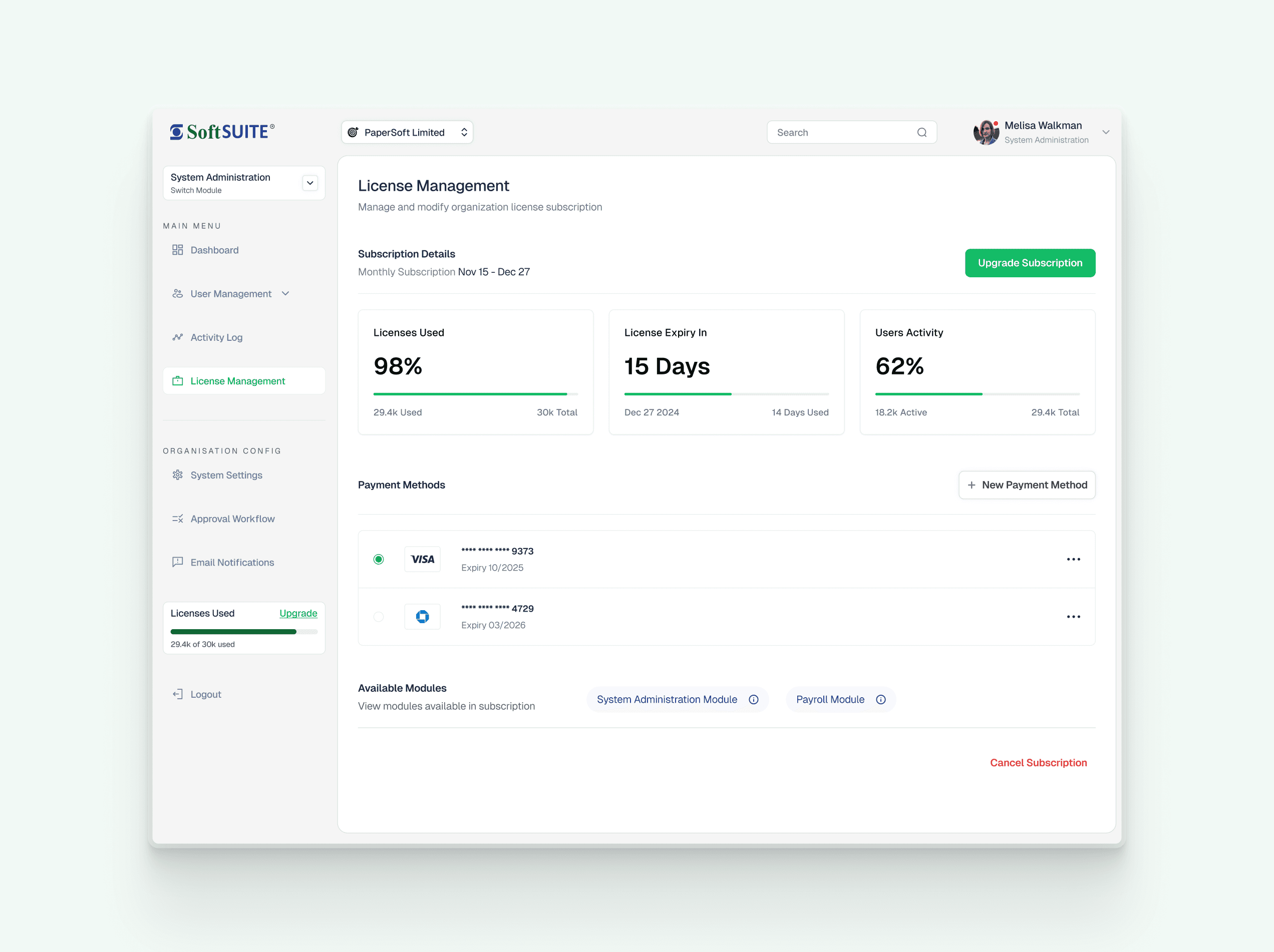 The rebuilt License Management screen with three stat cards — 98% licenses used, 15 days to expiry, 62% user activity — above payment methods and available modules.