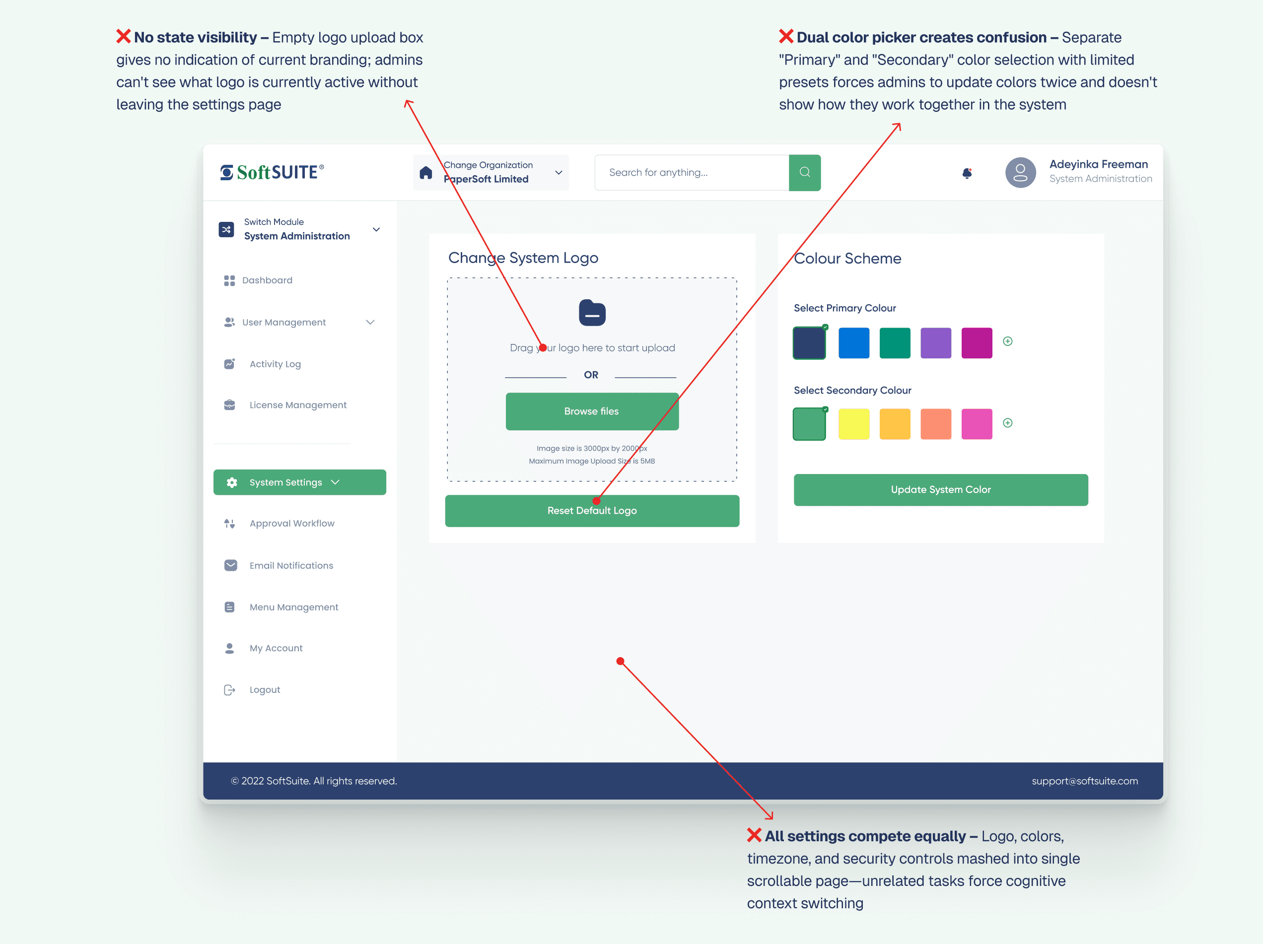The original System Settings screen, annotated: an empty logo upload box that never shows the current logo, separate primary and secondary colour pickers, and unrelated settings competing on one scrolling page.